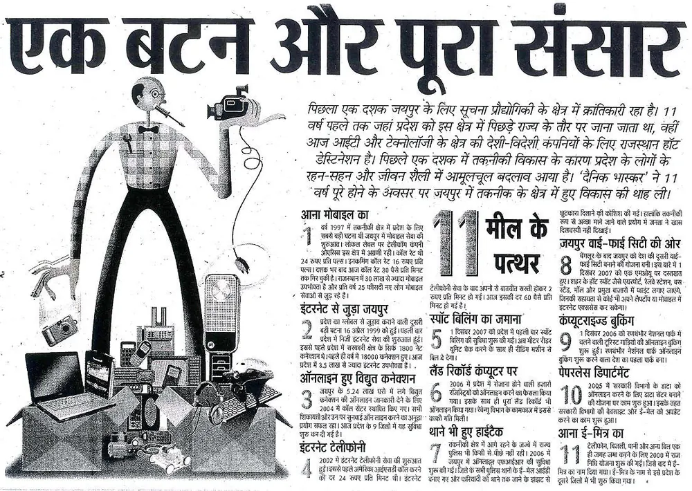11 Milestones- Dainik Bhaskar