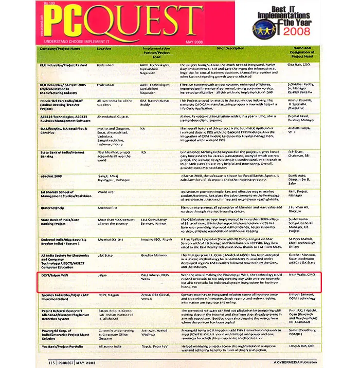 Jaipur WIFI – Best IT Implementations 2008- May, PC QUEST