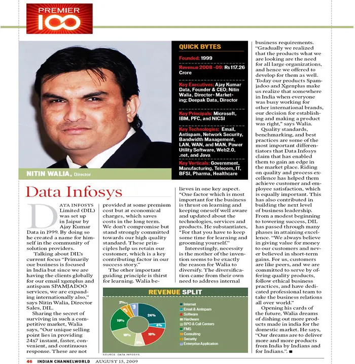 Premier 100 Awards Coverage by Channel- 15 August, Channal Magazine